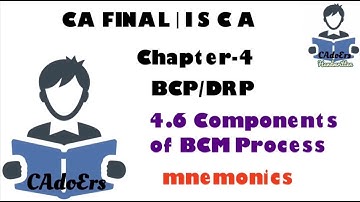 #27 CA FINAL ISCA MNEMONICS | SHORTCUTS | CH-4 BCP/DRP [Components of BCM Process] Memory Technique