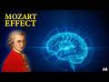 Activate 100% of Your Brain and Achieve Everything by Mozart Effect Song 🧠Classical Music