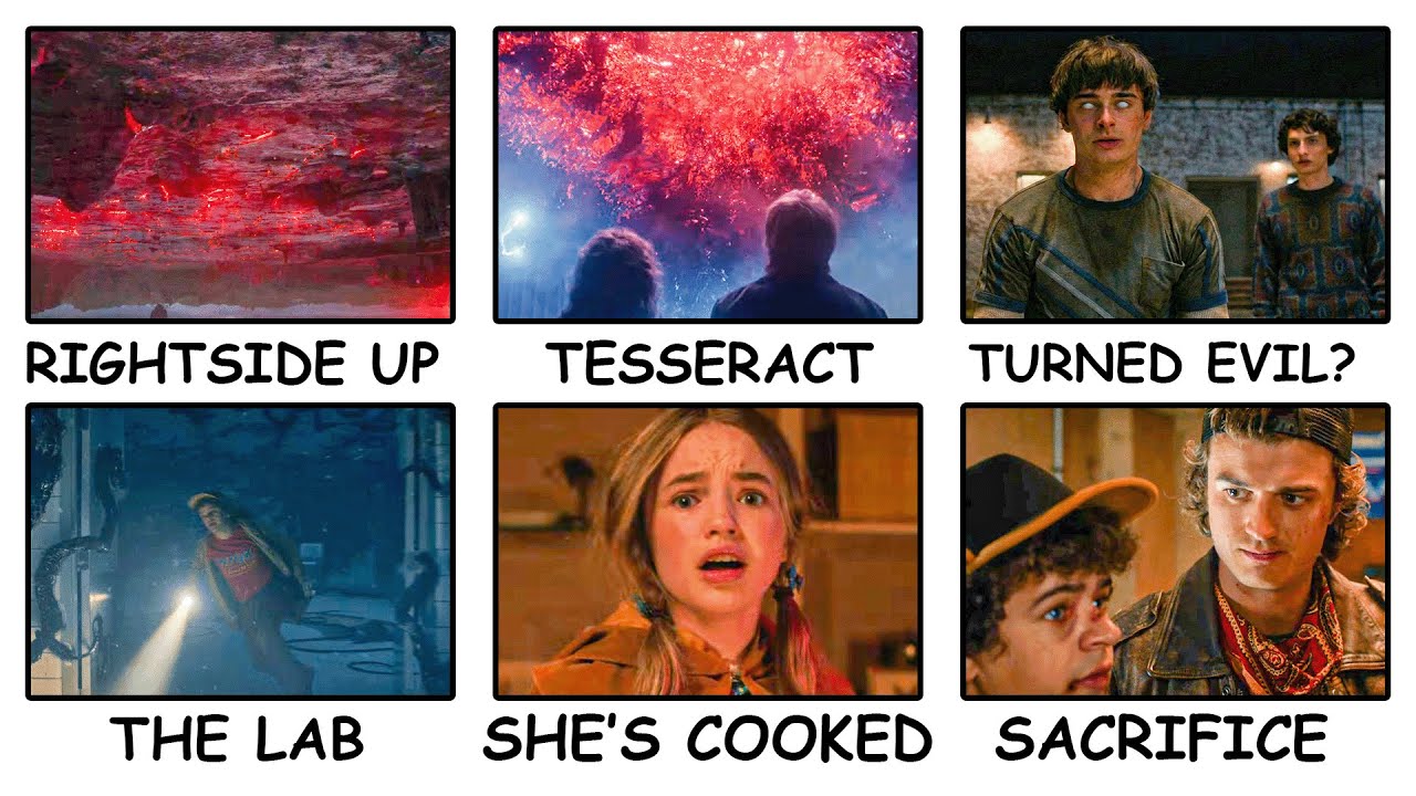 EVERYTHING You Missed in The Stranger Things 5 Vol 2 Trailer