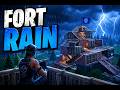 Playing Fotrain for first time checkout