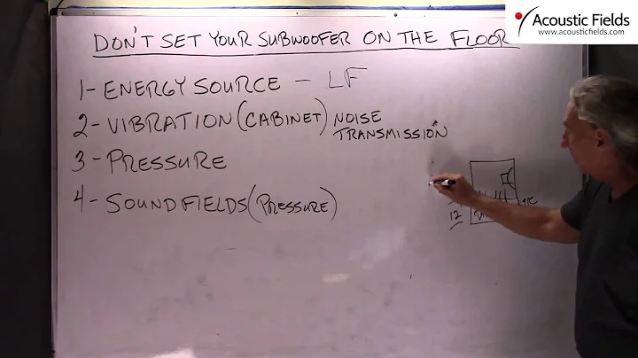 Don't Set Your Subwoofer On The Floor! - www.AcousticFields.com