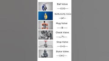 6 types of valves, animated demonstration teaches you to easily recognize!#valves #mechanical #up