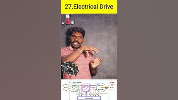What is an electrical drive in tamil
