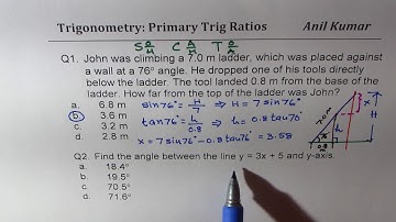 Trigonomtery Applications Right Triangle Angle of Line with Vertical Y axis