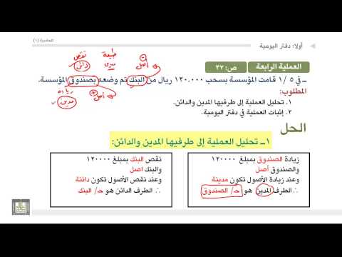 مبادئ المحاسبة مثال عن الاثبات في دفتر اليومية 4 3 3