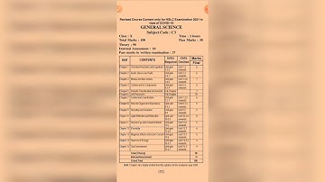 HSLC NEW SYLLABUS.SCIENCE SYLLABUS FOR HSLC 2021.