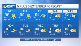 NBC 5 Forecast: An Extreme Heat Warning has been extended into Wednesday | NBCDFW