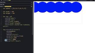 D3.js - Visualize Data as Circles