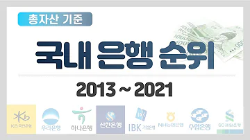국내 은행 순위 총자산 기준 2013 2021