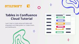 Tables in Confluence Cloud Tutorial