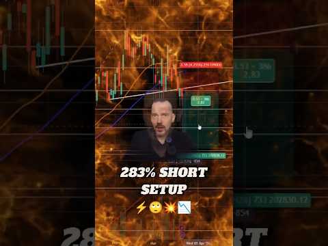 Allient 290% Short Trade – Head and Shoulders Breakdown | ALNT Stock Setup