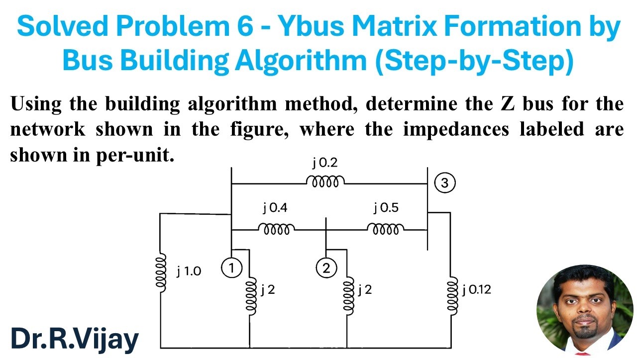 Ybus Matrix Using Excel Solved Problem 6 - Ybus Matrix Formation by Bus Building Algorithm ...