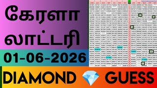 01-06-2026 Kerala Lottery guessing only