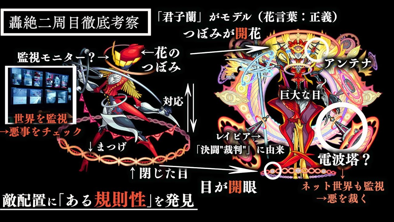考察 轟絶の隠し要素をまとめ解説 モンスト ゆっくり解説 Youtube
