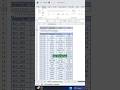 🙏 you How to use DGET Function in excel.