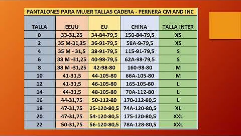 Consulado Espere Enajenar Qué talla es la talla 32?