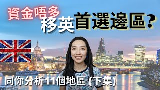 BNO🇬🇧移民英國資金唔多💰 住邊最好? (下集) Milton Keynes, Birmingham, Manchester, Liverpool