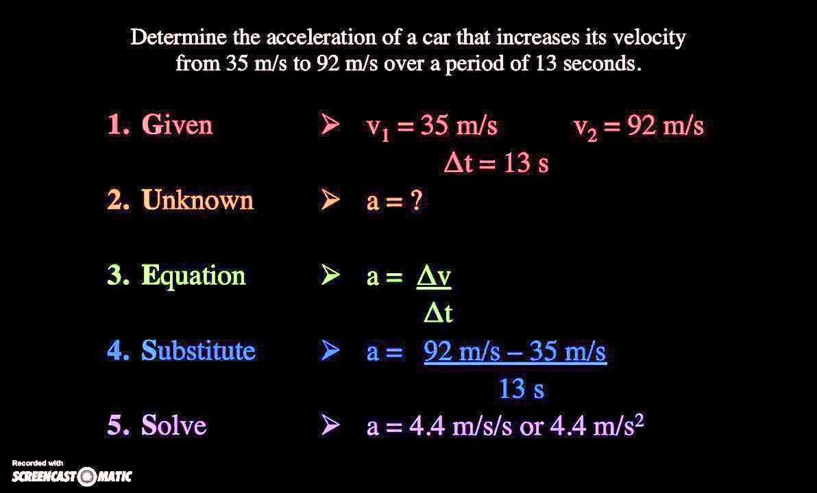 problem-solving-in-physics-using-the-g-u-e-s-s-method-youtube