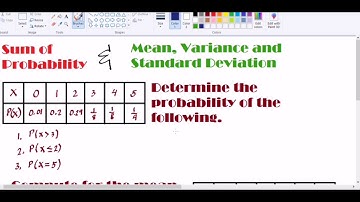 Computing the mean, variance and Standard Deviation of Discrete Probability Distribution Table