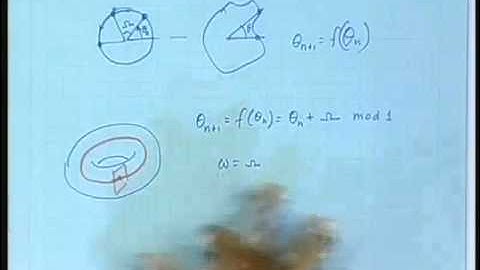 Lecture - 26 Dynamics on a Torus