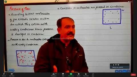 pressure of gas by spsc Sindh academy umerkot leactures first year class physics thermodynamics