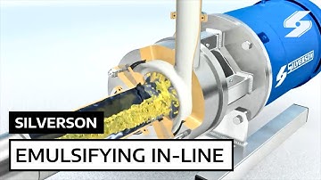 Silverson Emulsifying In-Line Mixer - Continuous Emulsification