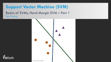 Basics of SVMs, Hard-Margin SVM – Part 1