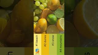 The Colour Of Travel