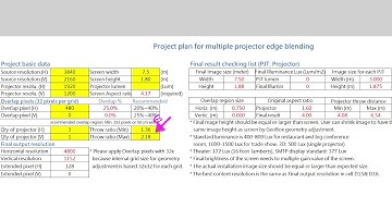 How to plan for your multi-projector edge blending project