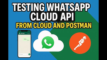 05 Send Text message with preview URL from WhatsApp cloud API | Testing WhatsApp From POSTMAN