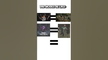 Has slugging been an issue for you recently? #deadbydaylight #dbd #dbdmemes #dbdshorts #shorts