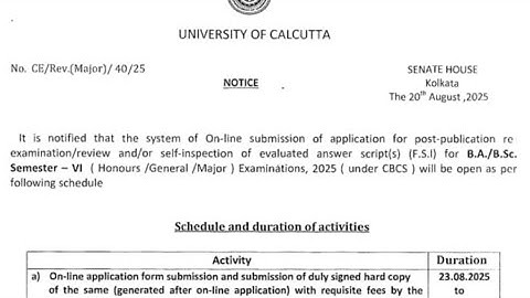 CU 6th semester result review fsi notice 2025 || 6th sem review fsi process Calcutta University 