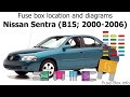 2000 Nissan Sentra Fuse Box Location