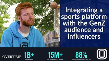 The Sports Platform for GenZ