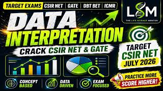 Data Interpretation Masterclass | CSIR NET July 2026 | Smart Tricks to Score Higher | By Aamir Sir