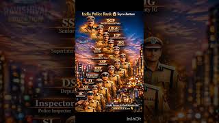 😲India Police Rank System | DGP se Constable tak Full Power Hierarchy 🥰#ravishivai
