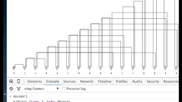 Lambda automata test: 3 ^ 3 == 27