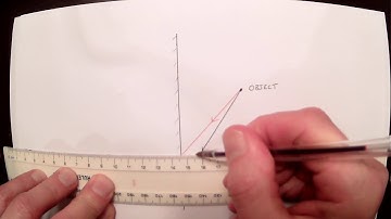 Drawing a ray diagram to find image in a plane mirror
