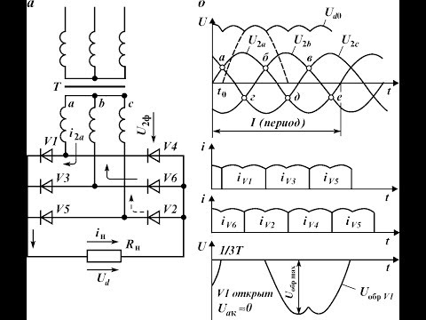 Трехфазные выпрямители