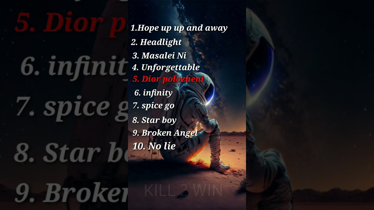 TOP 10 MOST POPULAR SHORTS/REELS/TIKTOK BACKGROUND MUSIC || #popular_music #backgroundmusic