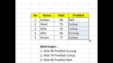 Contoh Soal IF Ganda/Multi MS Excel Tes Masuk Kerja