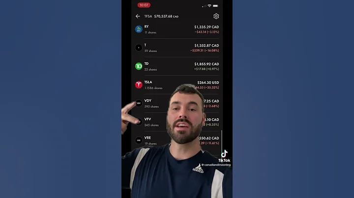 How Much I Make In Dividends With My $70,000 Portfolio #wealthsimple #canadiandividendstocks #stock