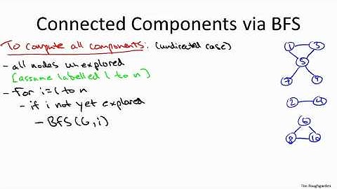 Design & Analysis of Algorithms: 10.4 BFS and Undirected Connectivity