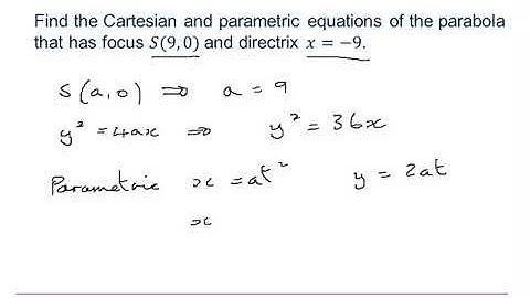Edexcel Further Pure 1: Coordinate systems 1-4