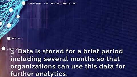 Why Your Small Business Needs EDR Solution