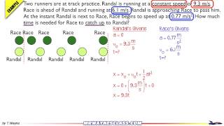 Kinematics Race Style Example Problem 1's Solution