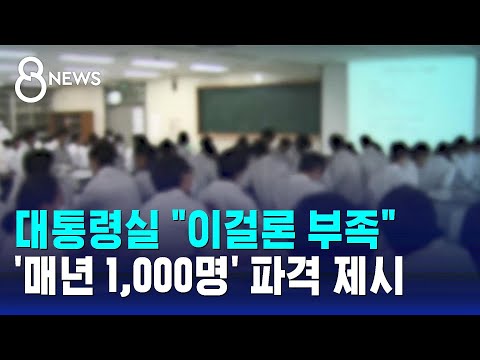 &quot;확고한 신념&quot; 의대 증원 사실상 확정…의협 &quot;총력 대응&quot; / SBS 8뉴스