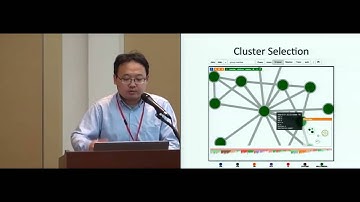 g-Miner: Interactive Visual Group Mining on Multivariate Graphs