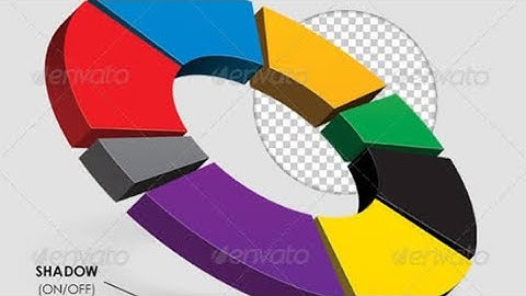 Charts in excel || part 1|| by Rashmi sinha