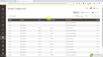 How to create a child theme from Admin Panel magento 2